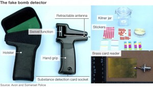 _67090088_fake_bomb_detector624