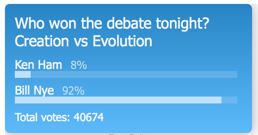 WATCH_Bill_Nye_vs_Ken_Ham_debate_VIDEO_in_FULL_HERE__Who_won_Creation_vs_Evolution_debate___POLL____Christian_News_on_Christian_Today