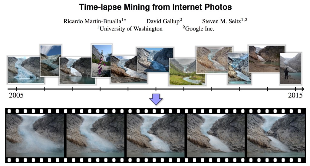 grail_cs_washington_edu_projects_timelapse_TimelapseMiningSIGGRAPH15_pdf