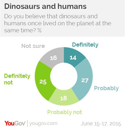 jurassic1