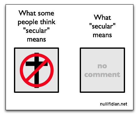 Secularphobia