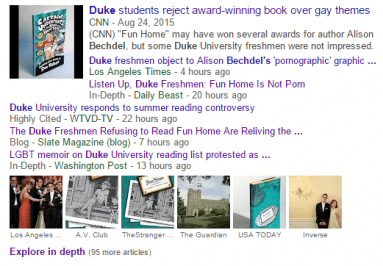 DUKEDUKE-383x266