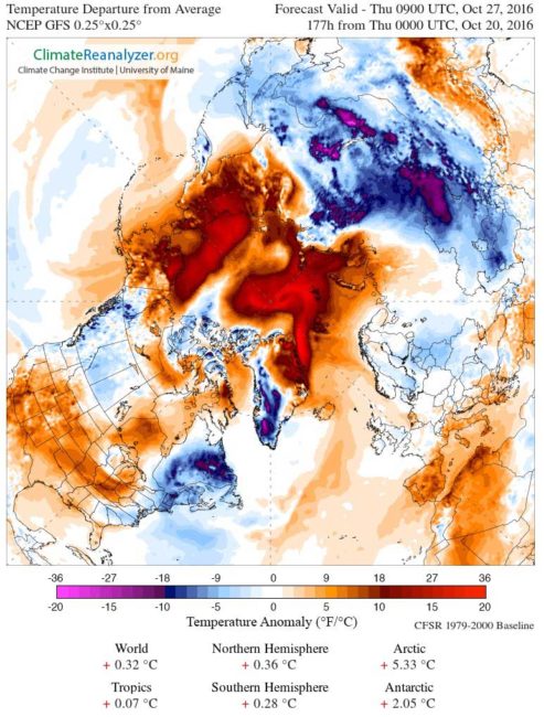 climate_reanalyzer