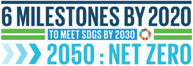 Mission 2020