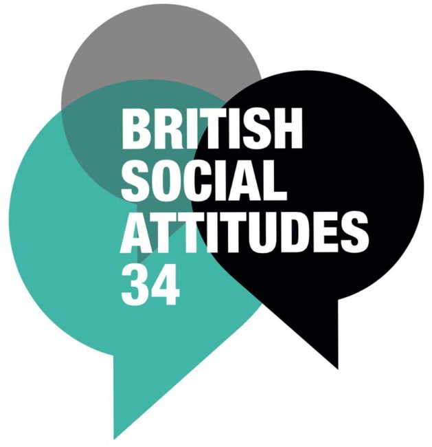 British Social Attitudes