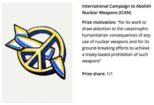 nobel prize peace