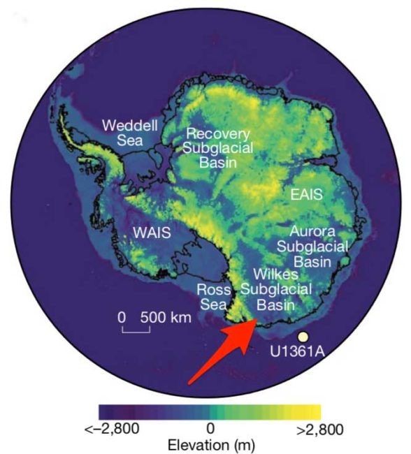 Sea Level