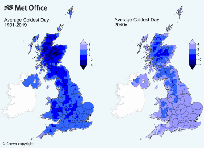 UK weather