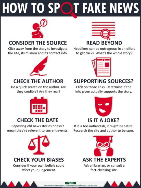 How do the Fact checker fact check fake news?